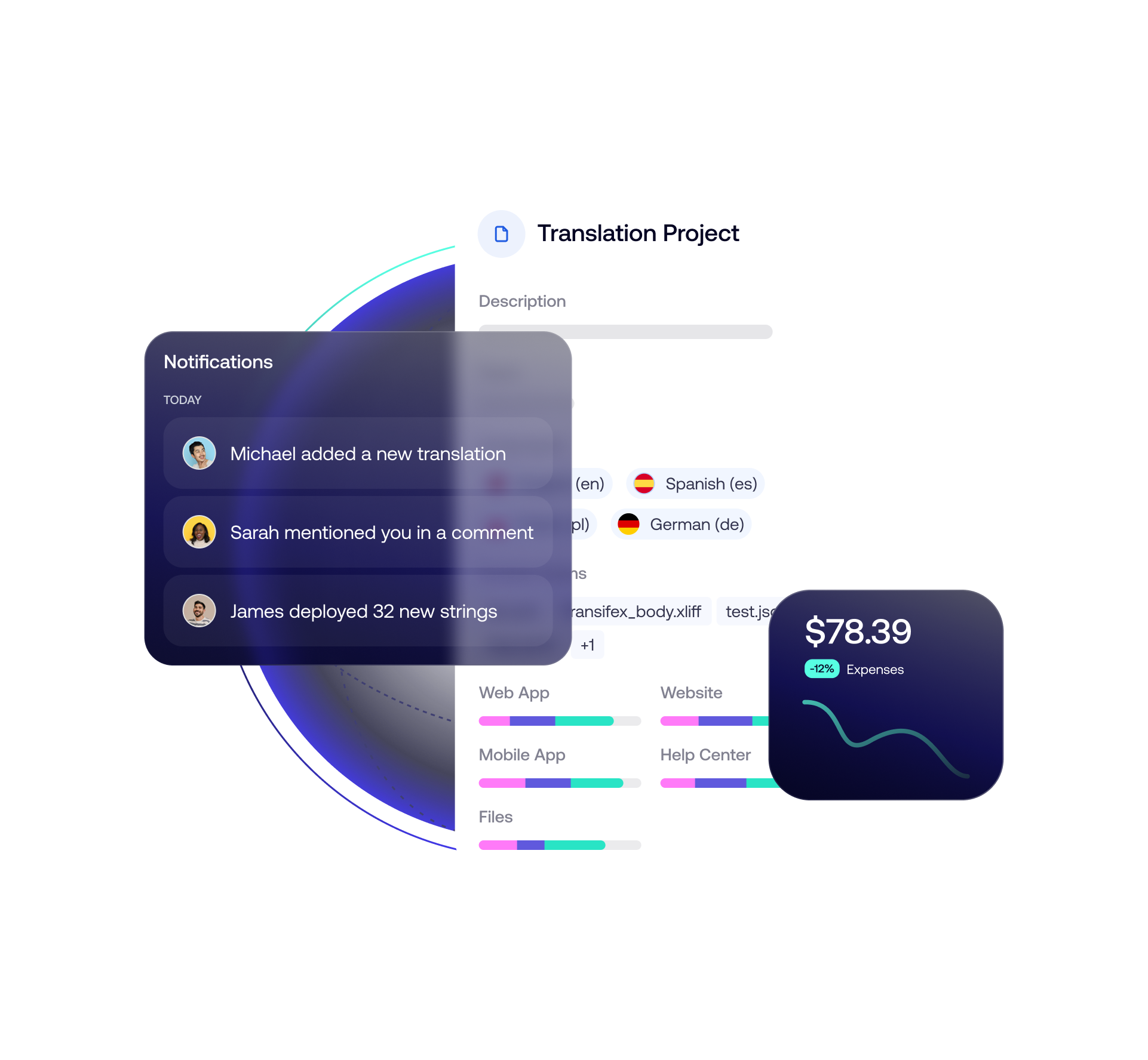 Reusable_Product Card TMS - Dark
